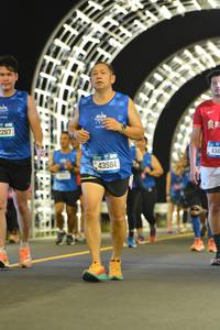 BIB: 267, 43584, 434
                            <button type="button" onclick="openModal(20346127)" class="btn btn-primary btn-sm float-right btn-popup" data-toggle="modal" data-target=".modal-high-quality">
                        <i class="fas fa-shopping-cart"></i> Add to Cart
                    </button>
                                            <button type="button" onclick="isThisMe(20346127, true)" class="btn btn-success btn-sm float-right btn-popup btn-isme hidden" data-toggle="tooltip" data-placement="bottom" title="นี่คือรูปของคุณใช่ไหม คลิกที่นี่เพื่อเอาเข้าอัลบั้ม">
                        <i class="fas fa-plus"></i> Add to album
                    </button>
                    <button type="button" onclick="isThisMe(20346127, false)" class="btn btn-warning btn-sm float-right btn-popup btn-isnotme hidden">
                        <i class="fas fa-ban"></i> Remove from album
                    </button>